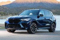 2024 BMW X5 Release Date & Concept