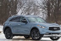 2024 Infiniti QX70 Redesign, Price