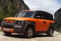 2023 Honda Element Price and Release Date