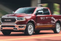 2024 RAM 1500 Changes, Colors, Specs, & Release Date