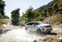 2024 Range Rover Evoque Redesign, Cost, Specs