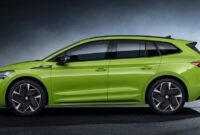 2023 Skoda Enyaq RS iV Concept, Specs