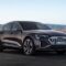 Audi Q8 Sportback e-tron quattro 2024: Release Date, Specs, and Price