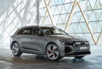 Audi Q8 e-tron quattro 2024: Specs, Price, and Release Date