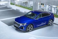 Audi SQ8 Sportback e-tron quattro 2024: Specs, Release Date, and Price