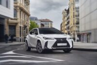 2024 Lexus UX SUV Review, Price, and Specs
