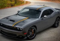Dodge Challenger 2025: Redesign, Concept, and Price