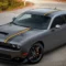 Dodge Challenger 2025: Redesign, Concept, and Price