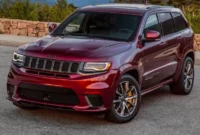 Jeep Trackhawk 2025: Cost. Specs, and Colors